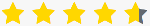 Douloufakis winery Rating
